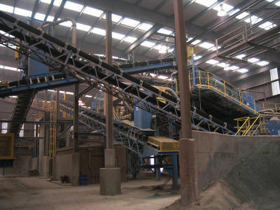 Turnkey 150 ton per hour clay products grinding room with: 